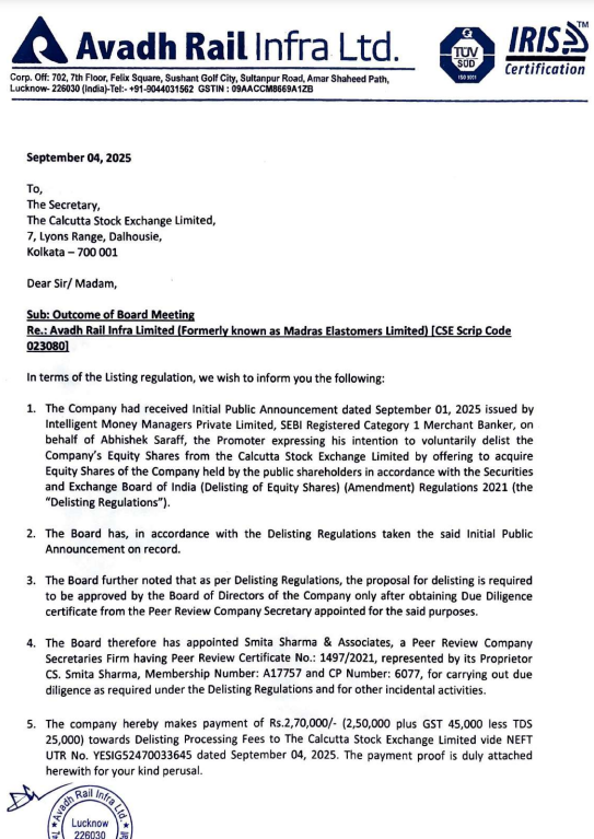 Outcome & Extracts of Board Meeting